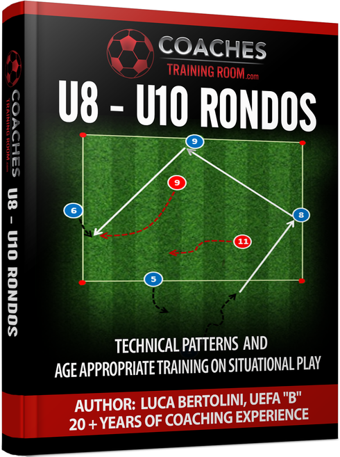 U8 - U10 RONDOS Technical Patterns and Age Appropriate Training on Situational Play Coaches Training Room