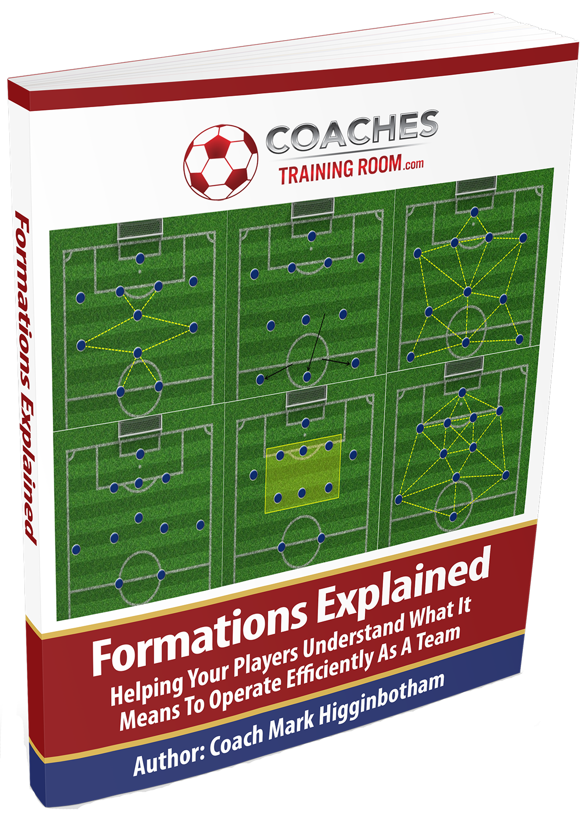 Formations Explained - Helping your players understand what it means to operate efficiently as a team by Mark Higginbotham - Coaches Training Room