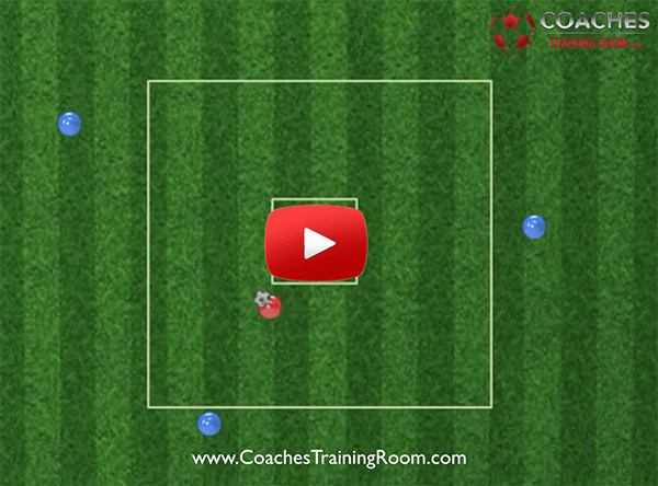 7 Best Soccer Defending Sessions With Videos PDFs and Coaching Points